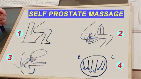 Self prostrate massage
