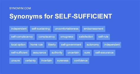 Self-sufficient Synonyms and Antonyms - YourDictionary