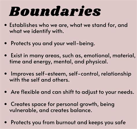 SelfCare Through Setting Boundaries Worksheet Lesson Plan