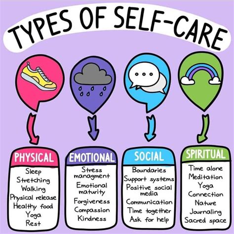Selfcare rr com. Things To Know About Selfcare rr com. 
