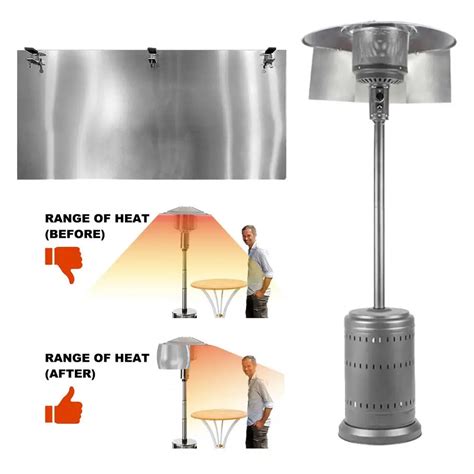 Selfeat Heat Focus Reflector Of Propane Terrace Heater And