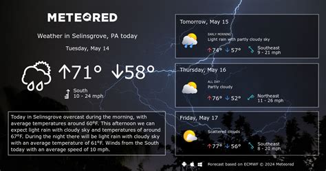 82 °F. 83 °F. Scattered clouds. 84 °F. 85 °F. 85 °F. Scattered clouds. Scattered clouds. Forecast for the coming week for Selinsgrove, shown in an hour-by-hour graph.. 