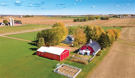 Sell Your Own Home, Farm or Rural Property Privately