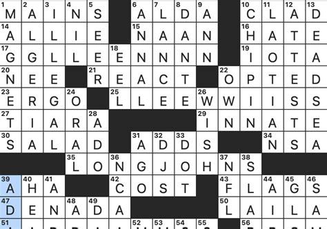 Selma march leader nyt crossword. 1A. Most people probably think of reggae when the subject of Jamaican musical genres comes up, but there are only three squares in this entry. The answer is SKA. Commit that one to memory, because ... 