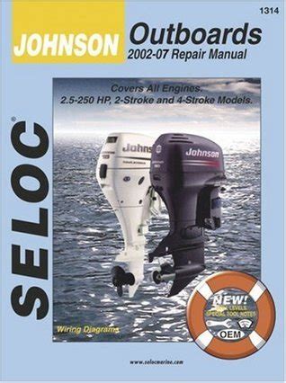 Seloc johnsonoutboards 2002 07 repair manual all 2 stroke and 4 stroke models. - Eavy metal warhammer 40000 painting guide.