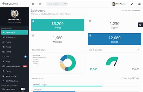 Semantic Ui Dashboard Example Lightroom Everywhere
