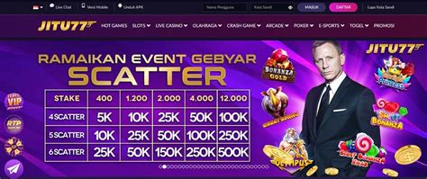 Semar jitu 77 login togel. Slot gacor 2024 deposit.