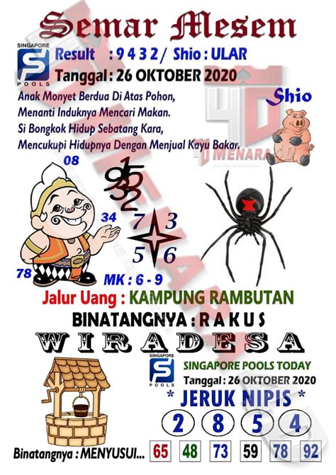 Semar mesem hari ini hk. Pengeluwaran togel singapor hari.