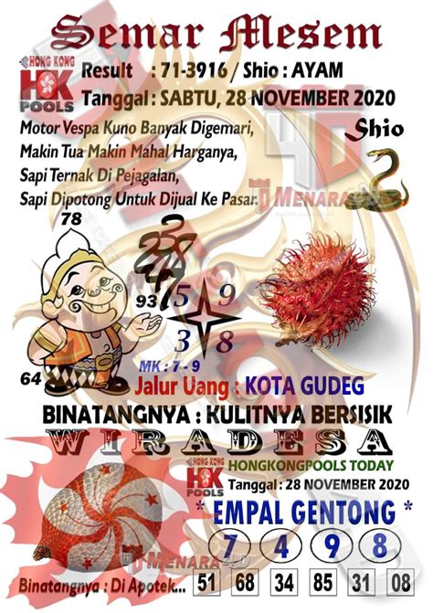 Semar mesem hari ini hk. Slot server jepang auto.