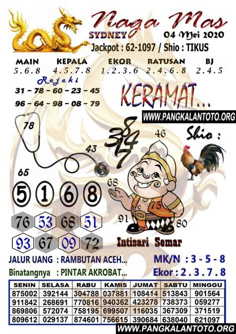 Semar sdy hari ini 2023 pangkalantoto. Deposit pulsa togel tanpa potongan.