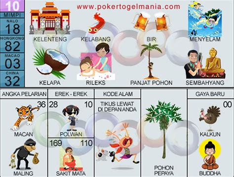Sembahyang 2D Togel