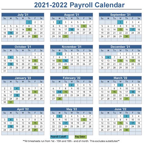 Semi Monthly Payroll Calendar 2022