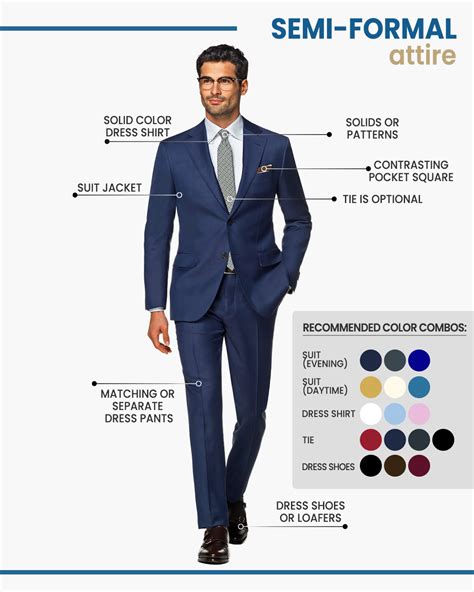 Semi formal dress code men. Semi-formal, by definition, is a dress code that falls in between formal black tie and business professional. It may be dressier than what you may typically wear to the office. With a semi-formal dress code we suggest simply wearing your best. As a general guide, what you would wear to a swanky cocktail party with your peers and … 