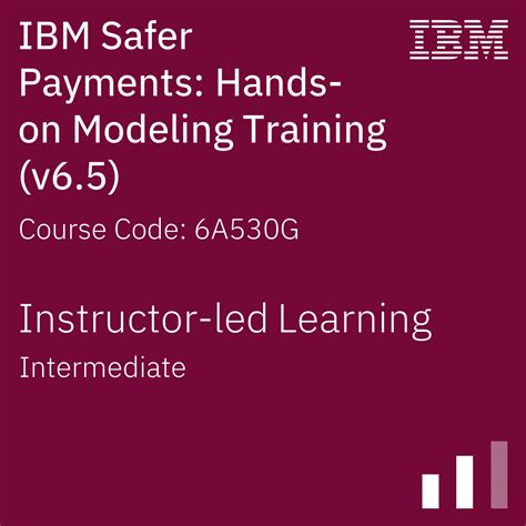 Seminar IBM Safer Payments Hands-On Modeling Training (V6.3 ...