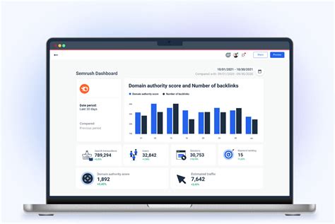 Semrush Dashboard Template Whatagraph