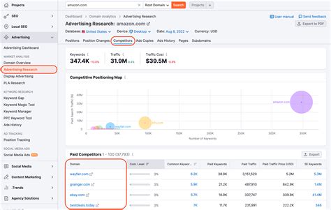 Feb 19, 2024 ... Compare domains: Through this tool, you can size your domain up against four of your top competitors. Competitor analysis using Semrush. Thirdly .... 