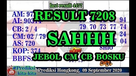 Semua pasaran togel rumus bbfs harian. Keluaran hk 2020 lengkap hari.