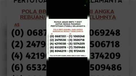 Semua pasaran togel rumus bbfs harian. Slot demo pragmatic.