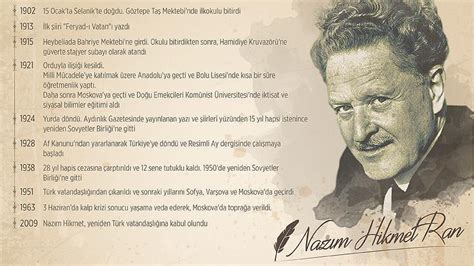 codini.rgarabwor.edu.pl. 