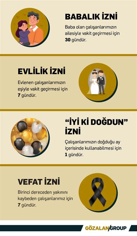 Sena Gemici Email & Phone Number Gözalan İnsan Kaynakları.