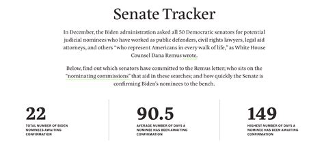 Senate tracker. Things To Know About Senate tracker. 