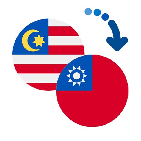 Send Money from Taiwan to Malaysia 1 Cheap Ways to Transfer …