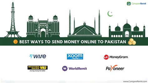 Send Money to Pakistan Money Transfer to Pakistan - Wise