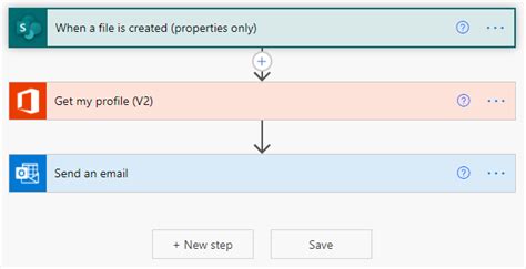 Send Power BI Report in Email using Power Automate - JD Bots