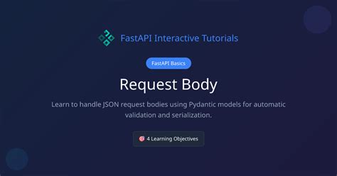 Send object in request body.  FastAPI Learn Tutorial - User Guide Requ...