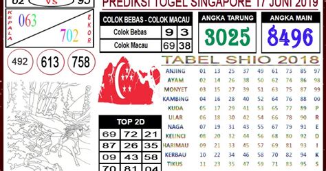 Senin 4 februari 2019 omi88. Togeljitu eu hasil togel hongkong.