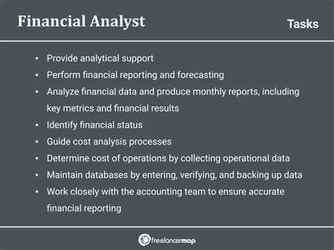 Senior Financial Analyst Reporting and Analysis About Verizon