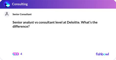 Senior analyst vs consultant deloitte. .  <a href=https://mpwt.manifes...