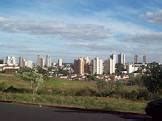 Sensação Térmica de UBERABA - MG agora