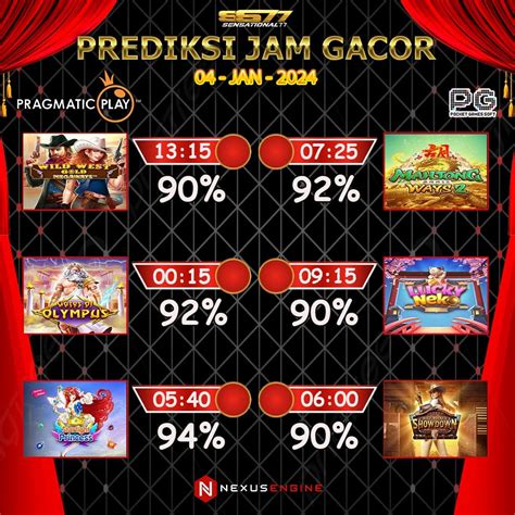 Sensational77 link situs slot gacor hari in. Bandar togel resmi.
