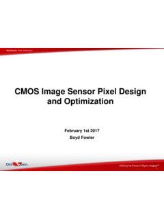 Sensor And Design Optimization Cmos Pixel Image