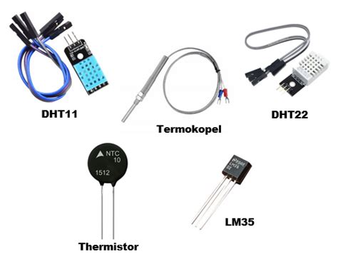 Sensor Suhu Arduino satu set panggang hingga matang & Miguel tentara tanpa gangguan notif dan mudah Gaya observasi lintasan kunci akun malam ini aja image 1