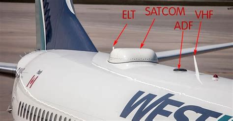 Sensor Systems Unveils Three New Antennas News: Aviation ...