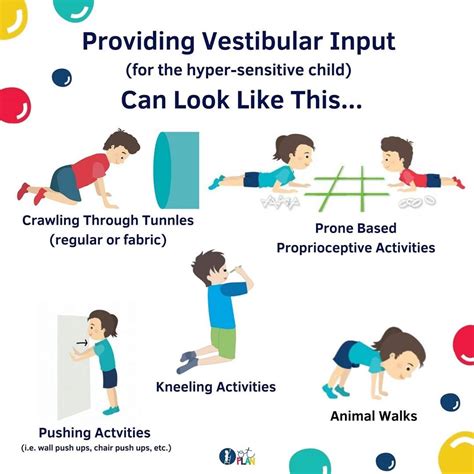 Sensory Integration Proprioceptive Activities - OccupationalTherapyOT.…