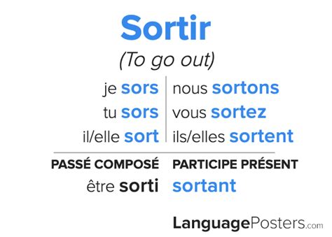 Sentence With Sortir In Frenc