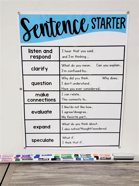 Sentence starters. Learn how to use sentence starters to connect your ideas, transition from one paragraph to another, and grab your reader's attention. Find out the different types of sentence starters for hooks, thesis statements, topic sentences, concluding sentences, lists, comparing and contrasting, elaborating, giving background information, giving an example, giving a quotation, and more. 