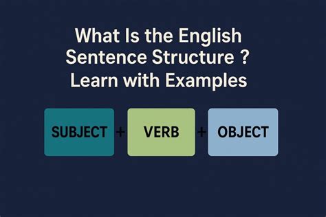 Sentence structure examples.  You must use between two and five words, including the ...