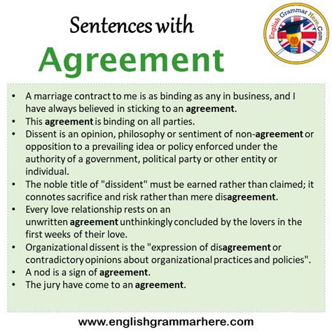 Sentences with Under, Under in a Sentence in English, Sentences For Under -  English Grammar Here