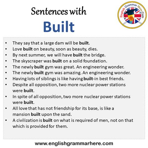 Sentences with Built, Built in a Sentence in English, Sentences For