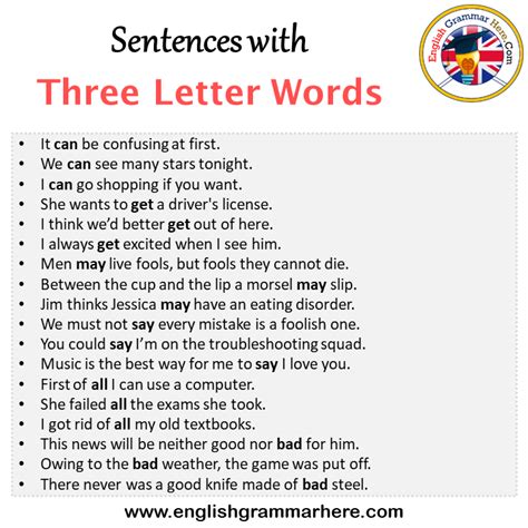 Sentences with Three Letter Words, Three Letter Words in a Sentence in
