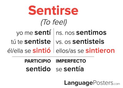 Sentirse preterite conjugation. Learn how to conjugate the irregular verb sentirse (to feel) in the indicative preterite and other tenses. See examples, pronouns, and practice exercises for sentirse. 