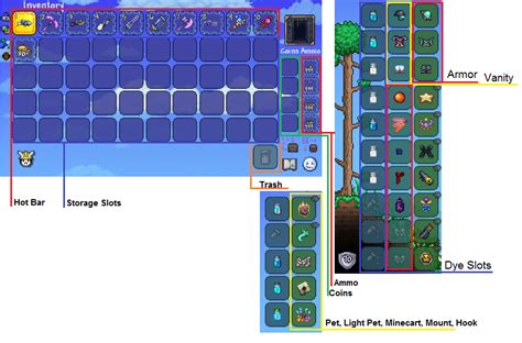 Sentry accessory terraria. Ranged. Weapons: Onyx Blaster (crafted with Shotgun, Dark shard, Soul of Night) and an Endless Musket Pouch (requires four stacks of 999 Musket Balls). Armour: Adamantite or Titanium Amour with ... 