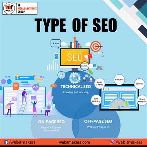 Seo 1. Things To Know About Seo 1. 