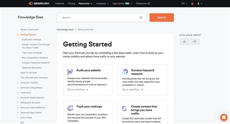 Seo Content Template Semrush Knowledge Base Semrush Toolkits Semrush
