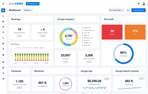 Seo Dashboard For Customers Los Angeles Ca