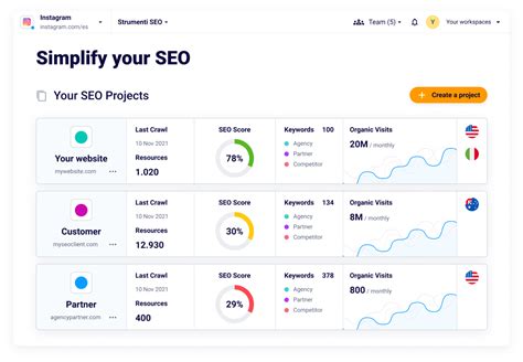 Seo analyzer free. Grace, the process is simple. You input your website's URL, and Semalt's SEO analyzer scans it for various factors like keywords, backlinks, site structure, and ... 